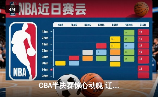 CBA半决赛惊心动魄 辽宁本钢加时逆转广东宏远晋级总决赛 - 4